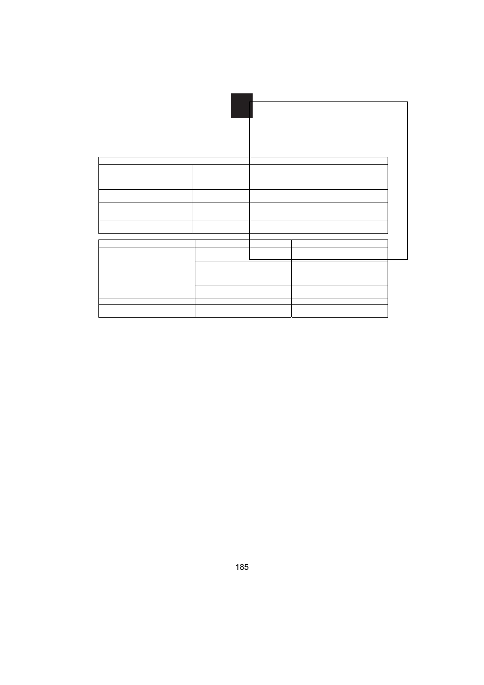 Candy MIC 256 EX User Manual | Page 98 / 99