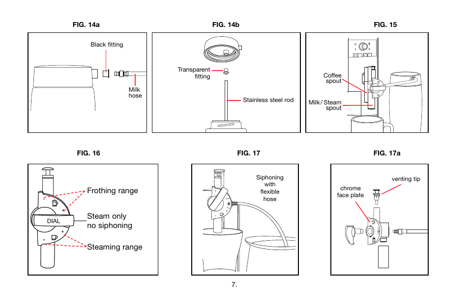 Jura Capresso Impressa 68193 User Manual | Page 7 / 39