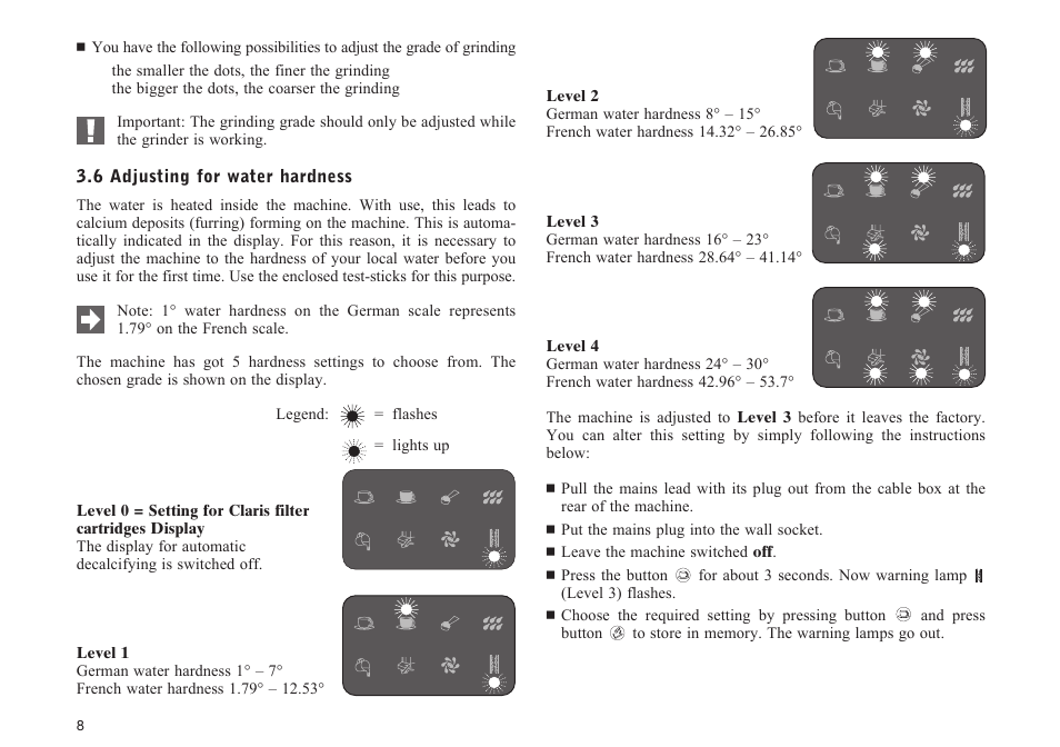 Jura Capresso IMPRESSA E50 User Manual | Page 8 / 17
