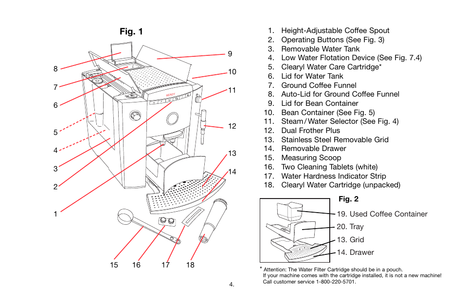 Fig. 1 | Jura Capresso IMPRESSA F7/F8 User Manual | Page 4 / 24