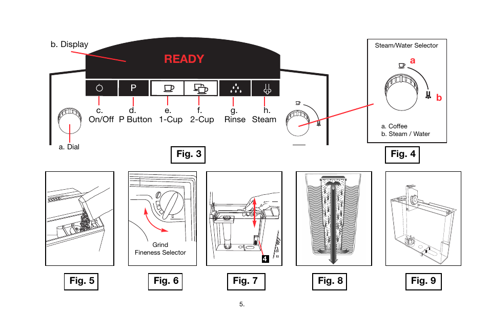 Ready | Jura Capresso IMPRESSA F7/F8 User Manual | Page 5 / 24