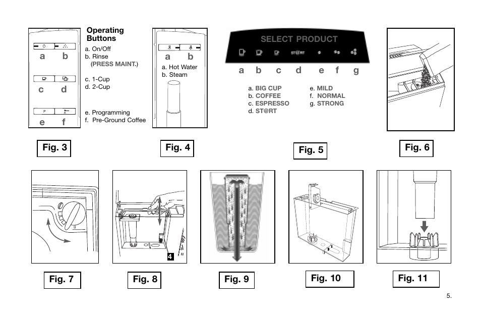 Jura Capresso IMPRESSA F9 63942R User Manual | Page 5 / 27