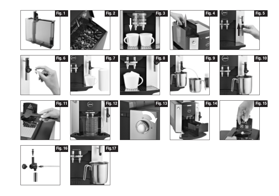 Jura Capresso IMPRESSA F5 User Manual | Page 3 / 26