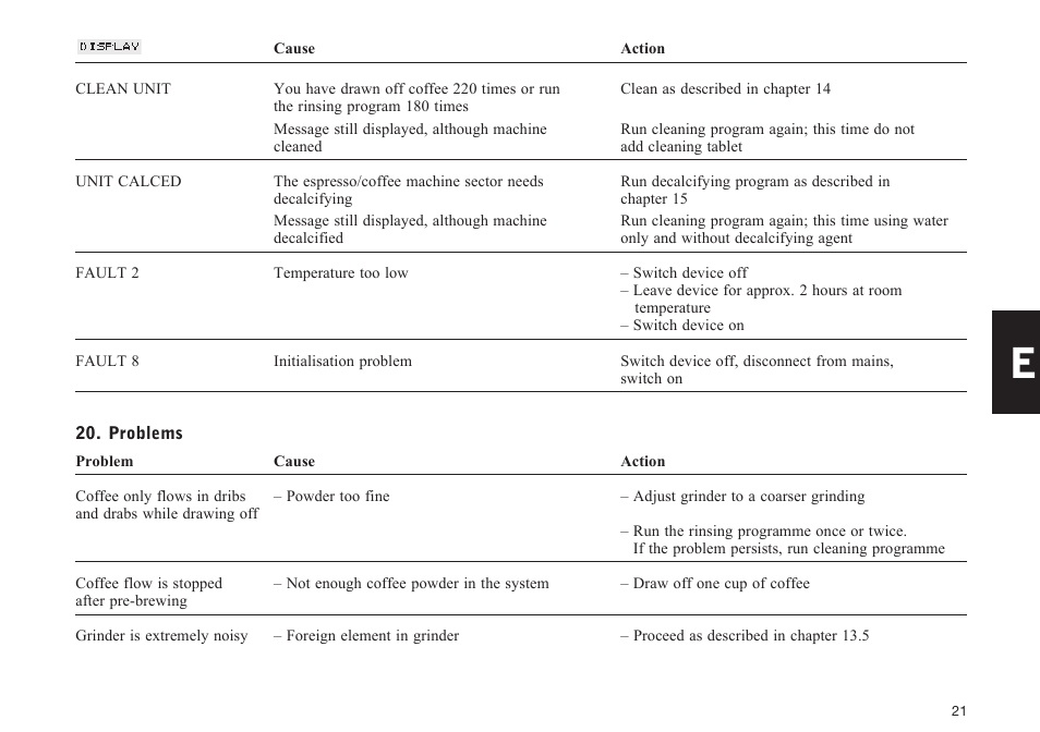 Jura Capresso S95 User Manual | Page 21 / 22