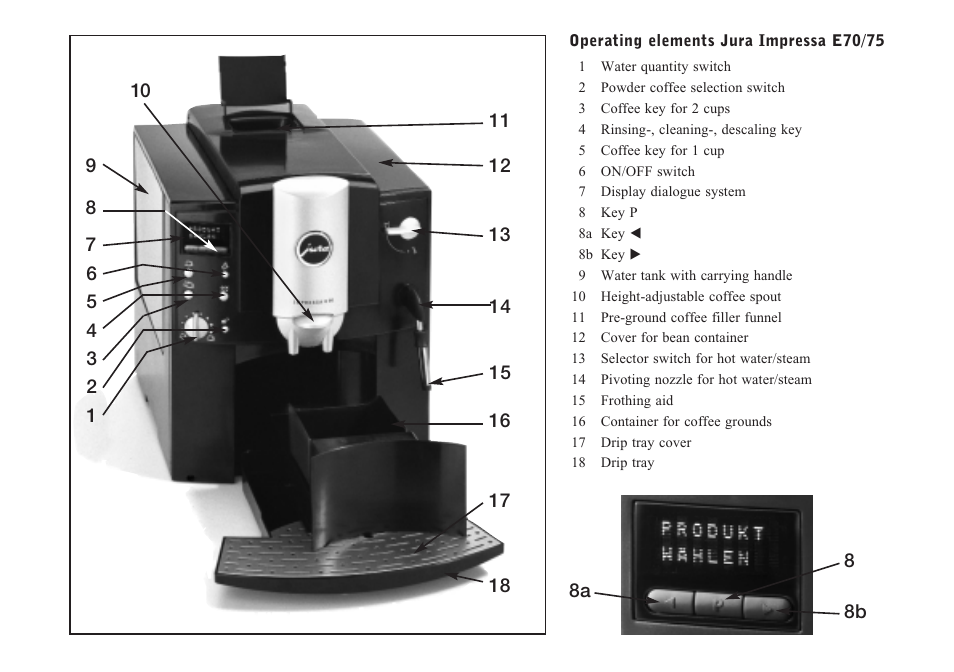 Jura Capresso E75 User Manual | Page 4 / 19