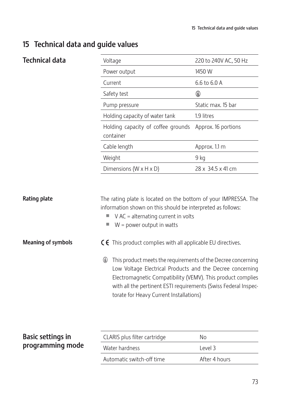 15 technical data and guide values | Jura Capresso IMPRESSA C5 User Manual | Page 73 / 88