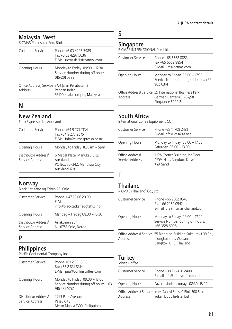 Malaysia, west, New zealand, Norway | Philippines, Singapore, South africa, Thailand, Turkey | Jura Capresso IMPRESSA C5 User Manual | Page 81 / 88