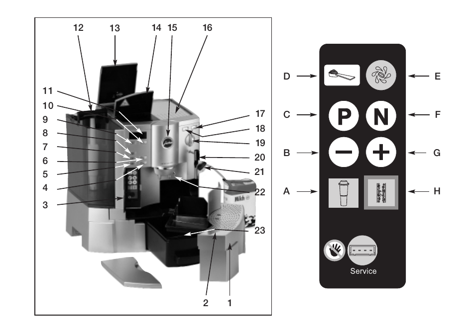 Jura Capresso X95 User Manual | Page 4 / 22