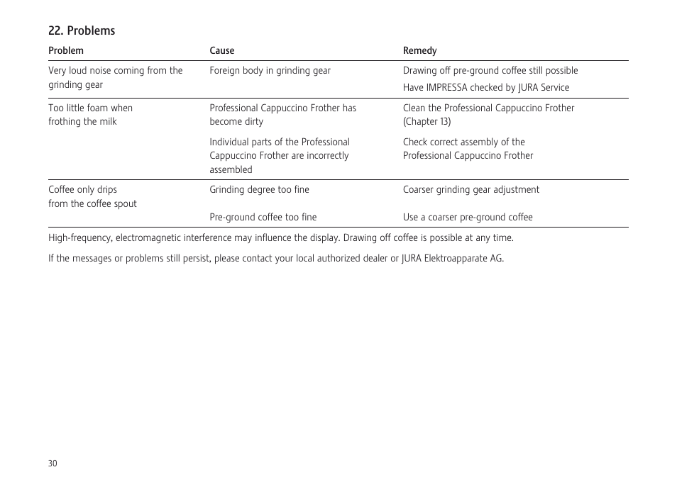 Jura Capresso F707 User Manual | Page 30 / 32