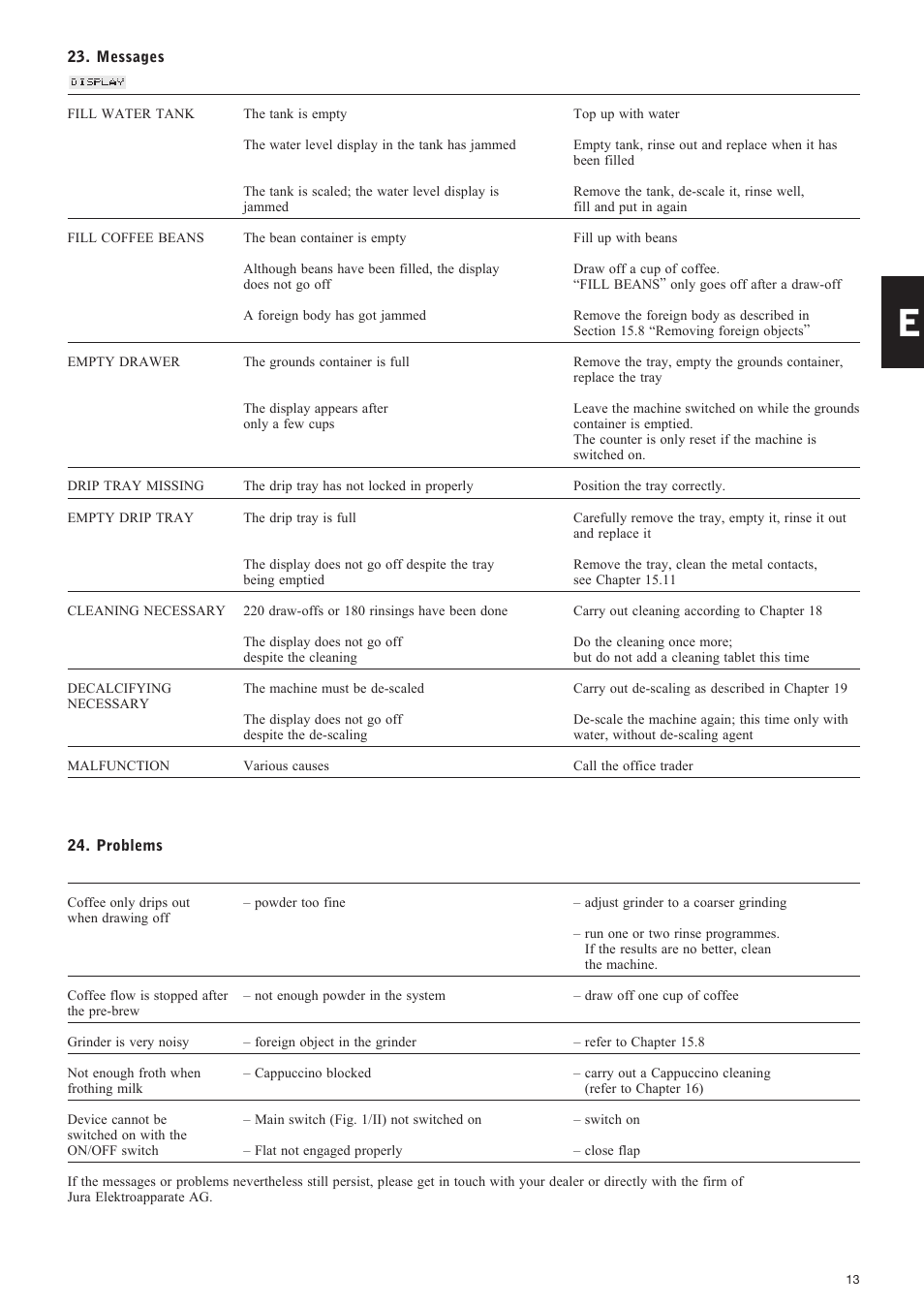 Jura Capresso IMPRESSA X7 User Manual | Page 13 / 14