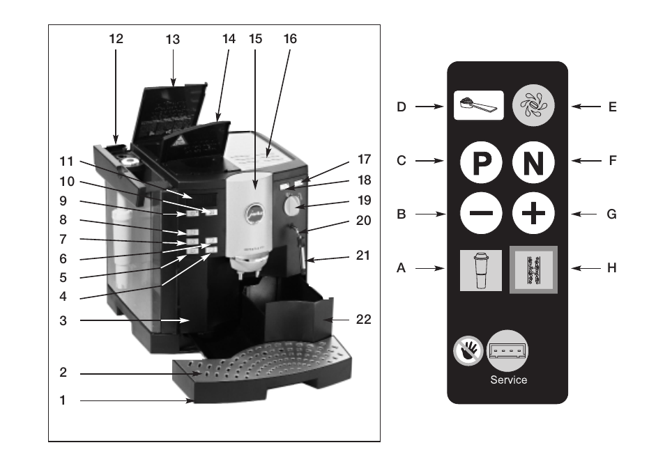 Jura Capresso IMPRESSA S70 User Manual | Page 4 / 20