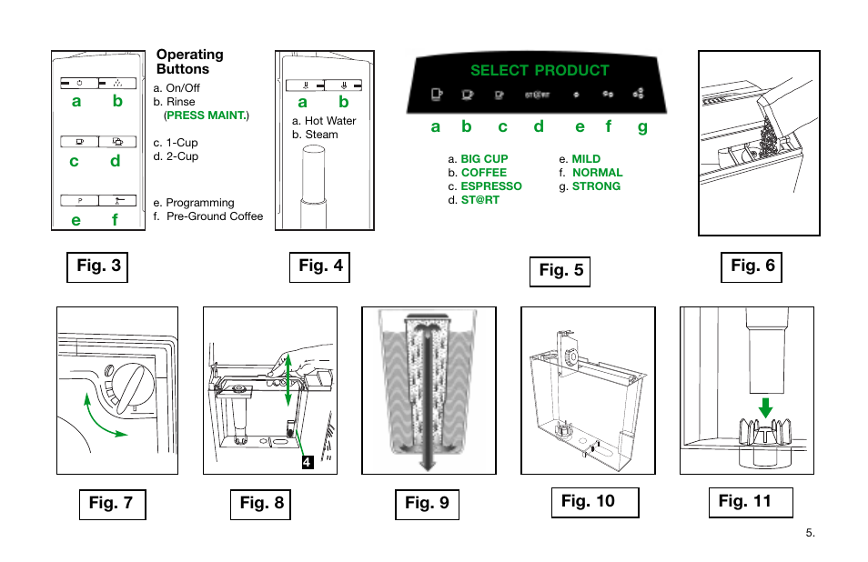 Jura Capresso Impressa F9 User Manual | Page 5 / 27