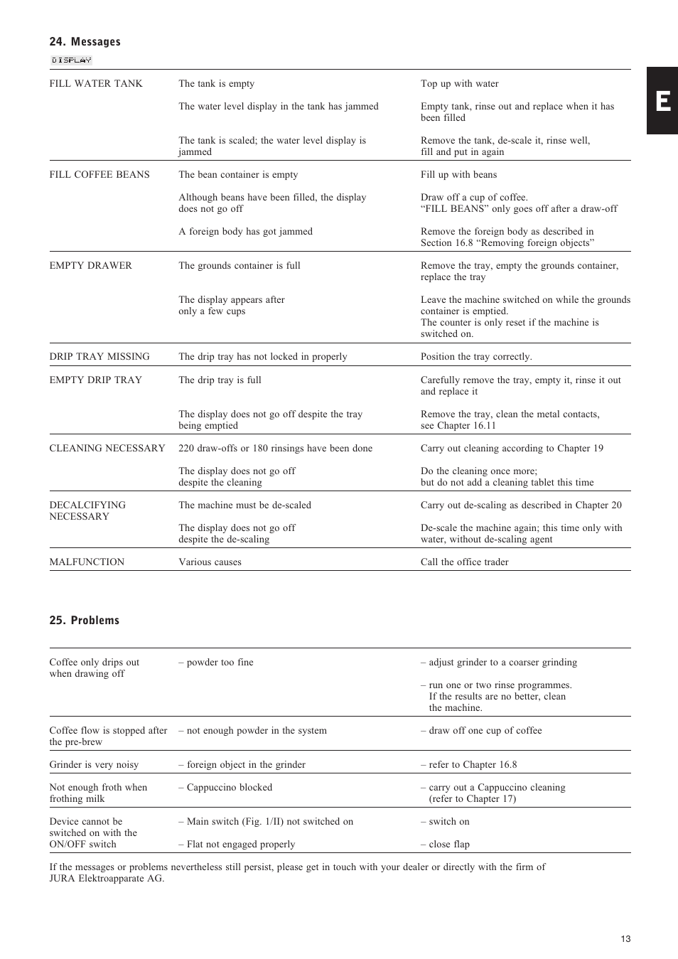 Jura Capresso IMPRESSA X7-S User Manual | Page 13 / 14