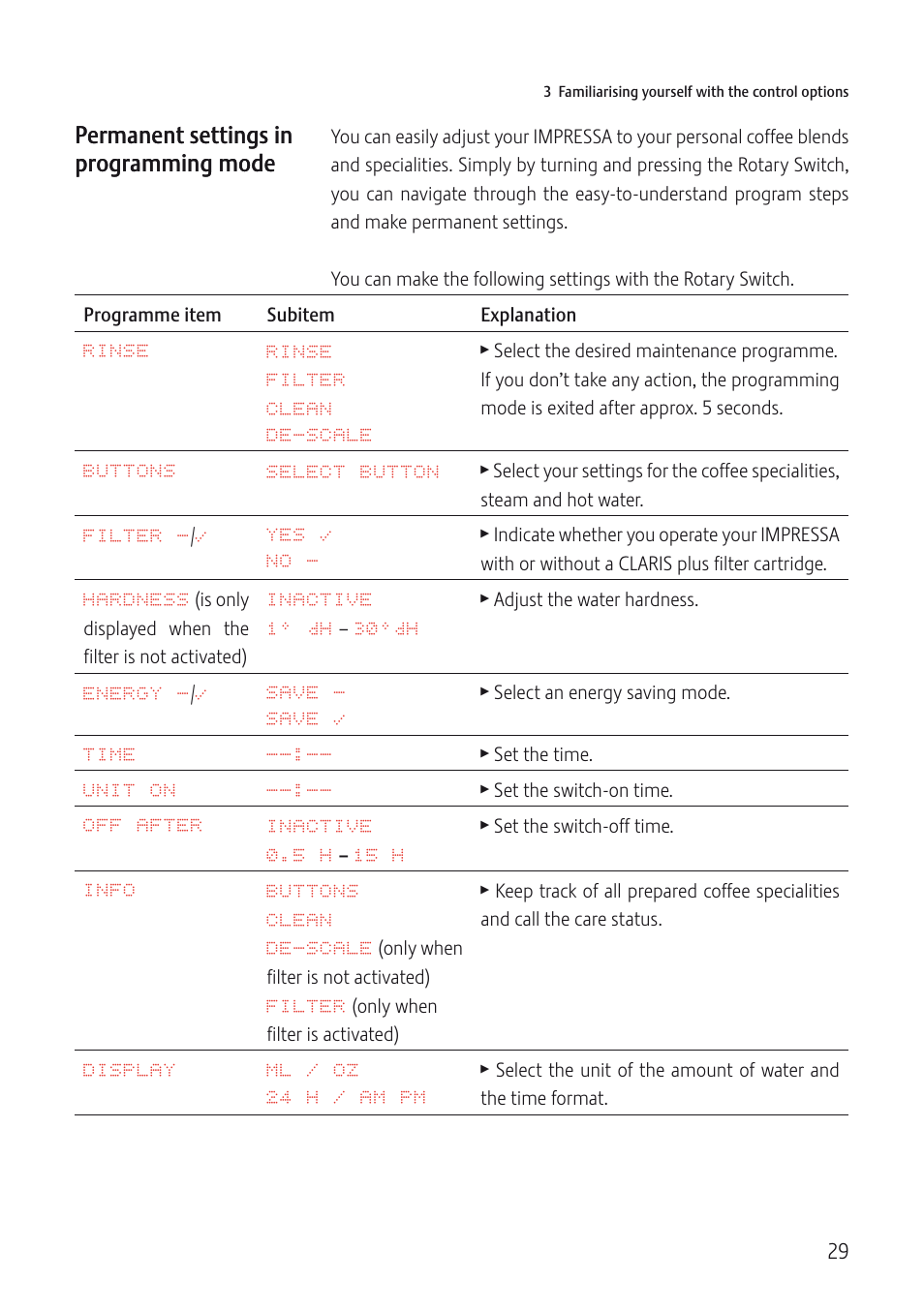 Jura Capresso IMPRESSA J5 User Manual | Page 29 / 104