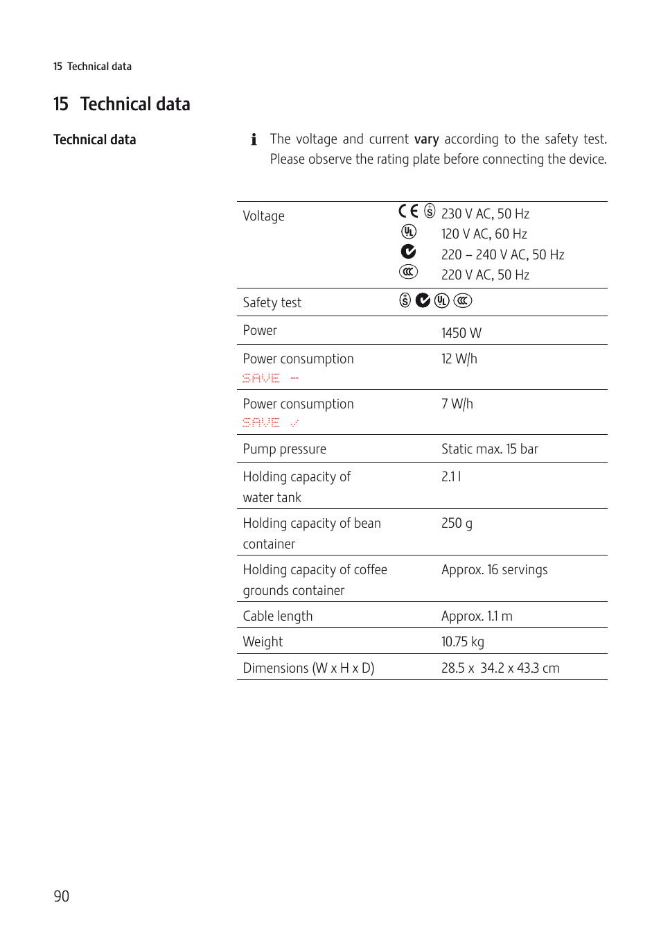 15 technical data | Jura Capresso IMPRESSA J5 User Manual | Page 90 / 104