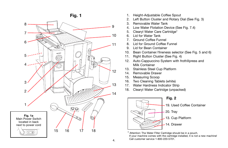 Fig. 1 | Jura Capresso IMPRESSA C9 User Manual | Page 4 / 32