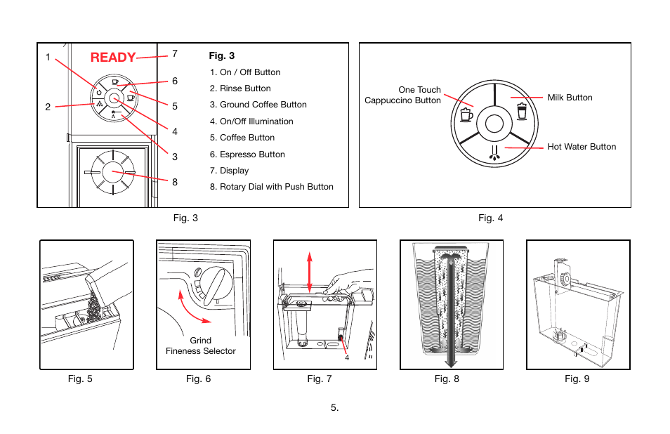 Ready | Jura Capresso IMPRESSA C9 User Manual | Page 5 / 32