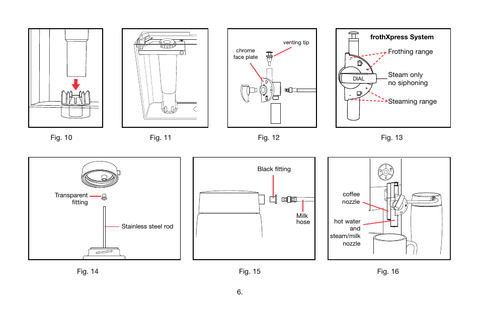 Jura Capresso IMPRESSA C9 User Manual | Page 6 / 32