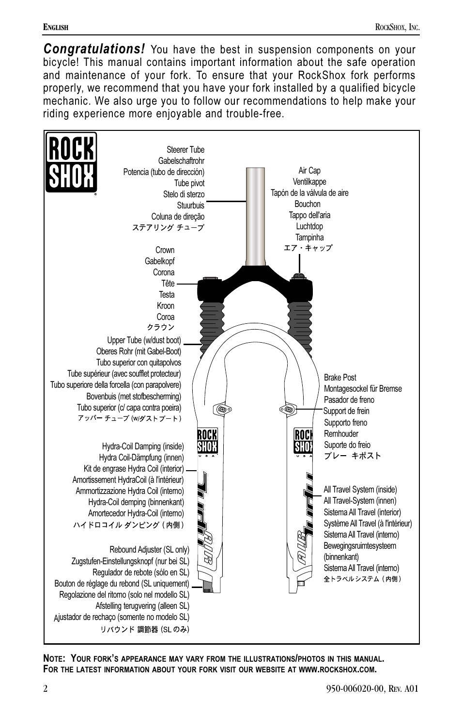 JUDY CRAFT SL User Manual | Page 2 / 9