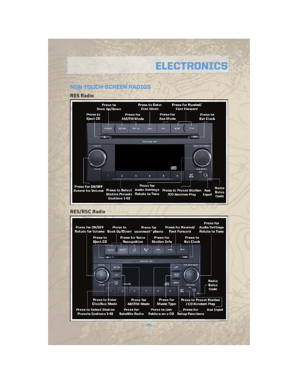 Electronics, Non-touch-screen radios, Res radio | Res/rsc radio | Jeep COMMANDER 2010 User Manual | Page 27 / 78