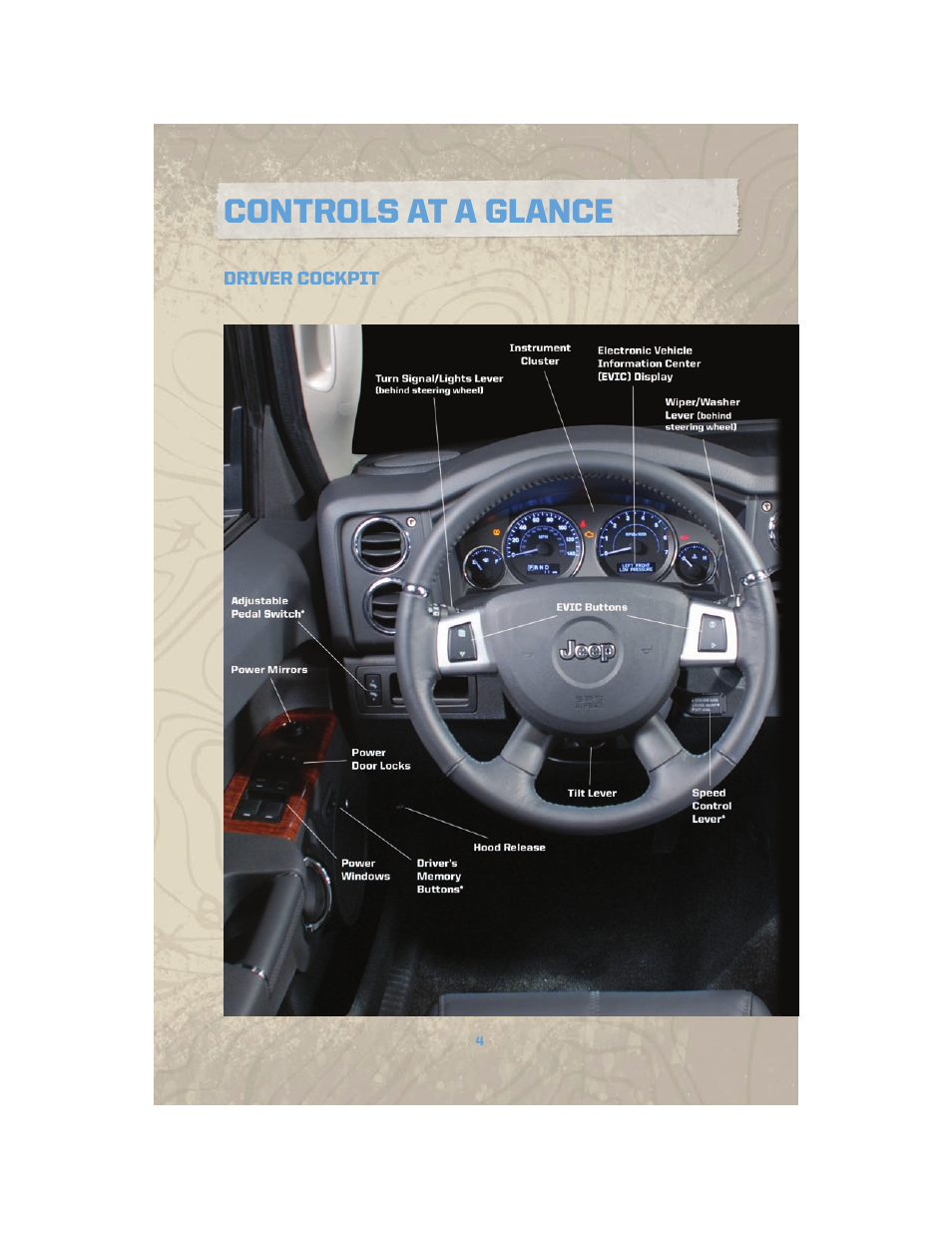 Controls at a glance, Driver cockpit | Jeep COMMANDER 2010 User Manual | Page 6 / 78