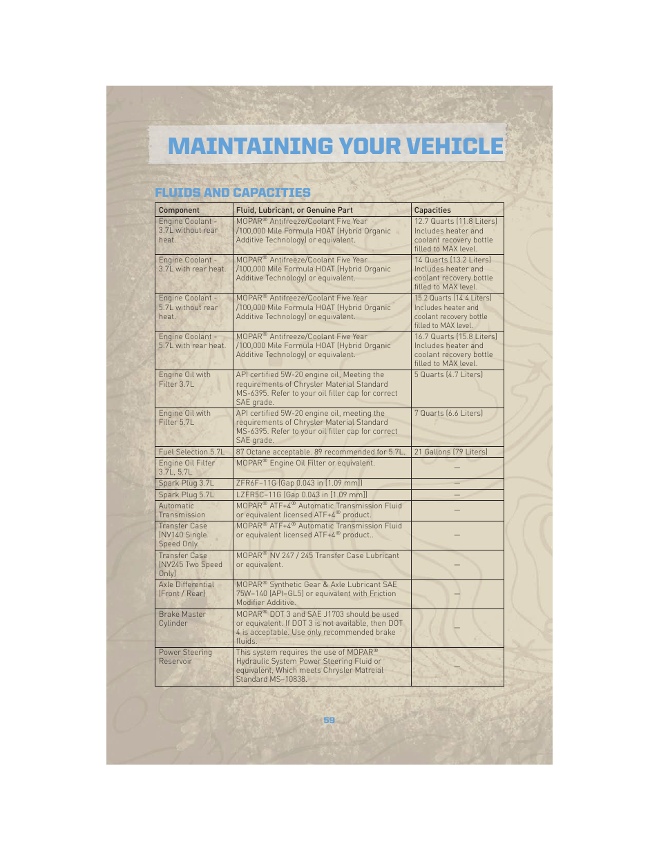 Fluids and capacities, Maintaining your vehicle | Jeep COMMANDER 2010 User Manual | Page 61 / 78