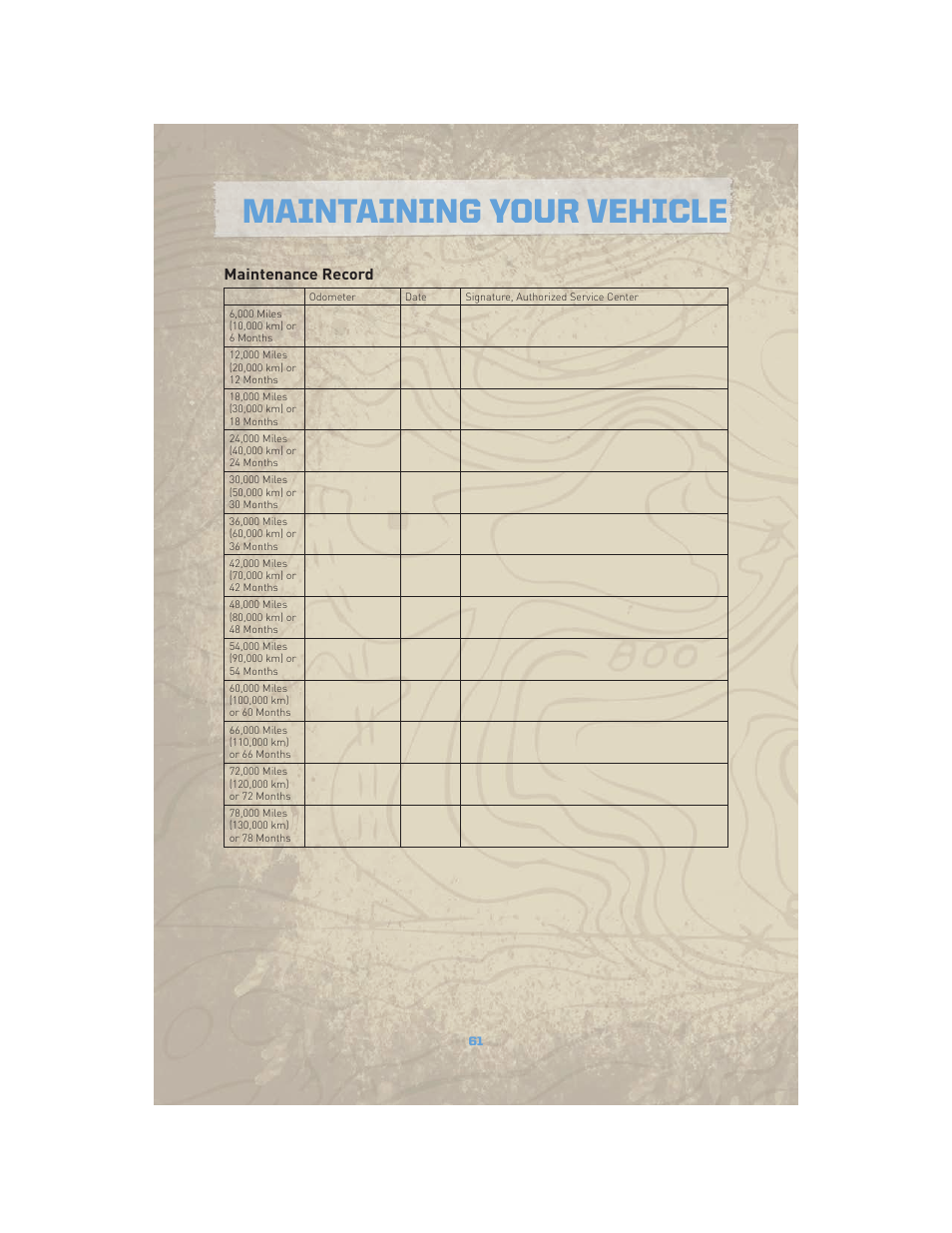 Maintenance record, Maintaining your vehicle | Jeep COMMANDER 2010 User Manual | Page 63 / 78