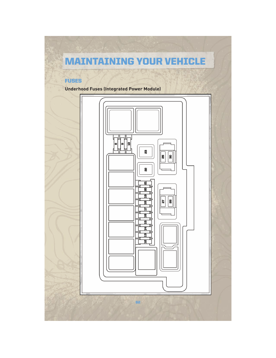 Fuses, Underhood fuses (integrated power module), Maintaining your vehicle | Jeep COMMANDER 2010 User Manual | Page 64 / 78