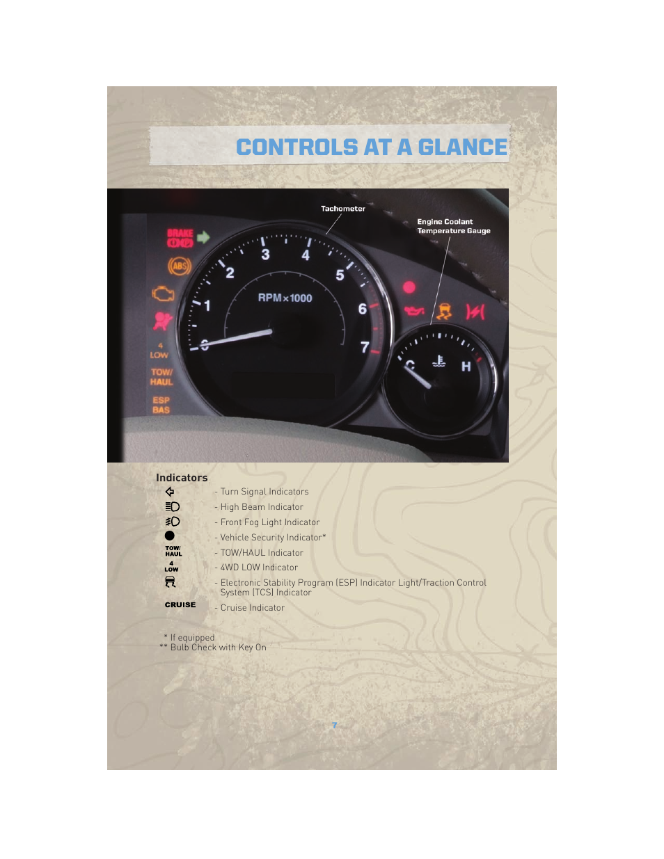 Indicators, Controls at a glance | Jeep COMMANDER 2010 User Manual | Page 9 / 78