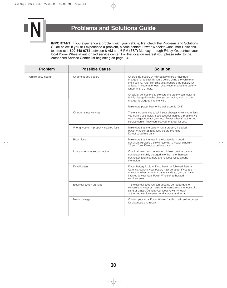 Problems and solutions guide, Problem possible cause solution | Jeep 74383 User Manual | Page 20 / 28