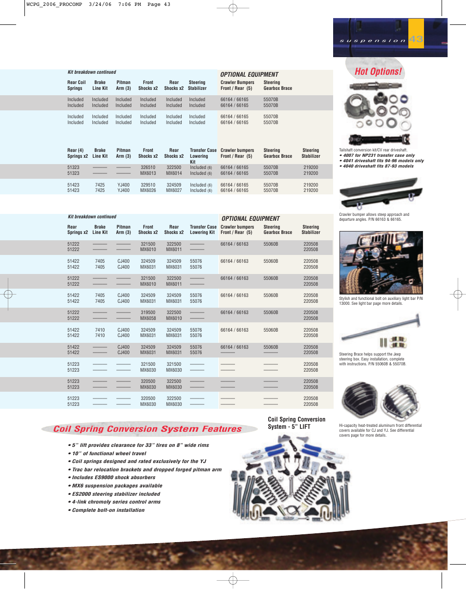 Hot options, Coil spring conversion system features | Jeep 2WD User Manual | Page 4 / 6