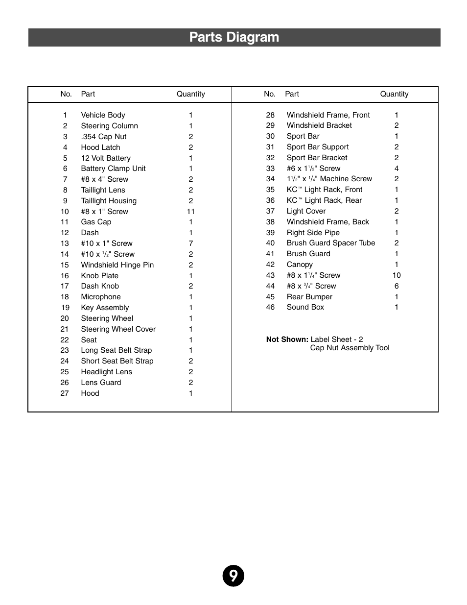 Parts diagram | Jeep 75598 User Manual | Page 9 / 36