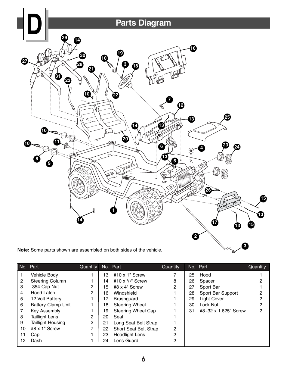 Parts diagram | Jeep WRANGLER B7659 User Manual | Page 6 / 28