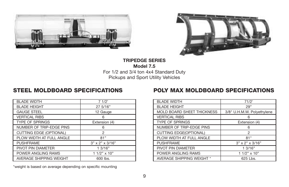 Steel moldboard specifications, Poly max moldboard specifications | Jeep E-60 User Manual | Page 10 / 42