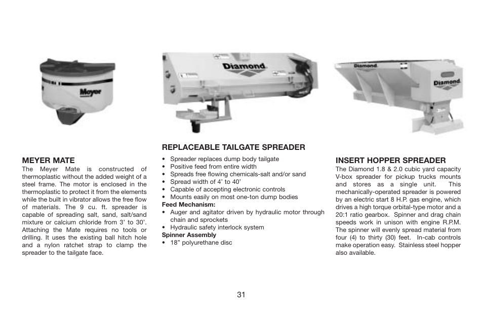 Jeep E-60 User Manual | Page 32 / 42