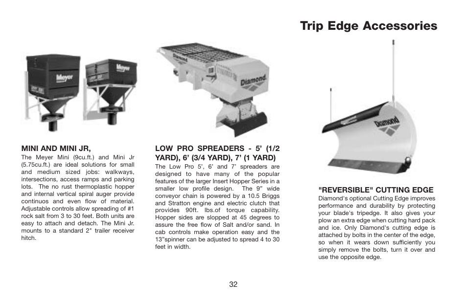 Trip edge accessories | Jeep E-60 User Manual | Page 33 / 42