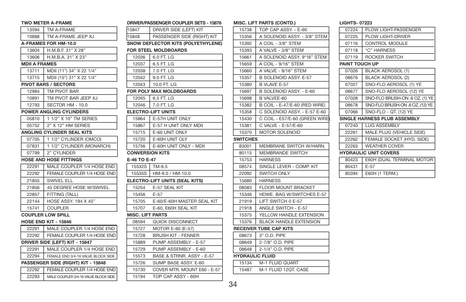 Jeep E-60 User Manual | Page 35 / 42