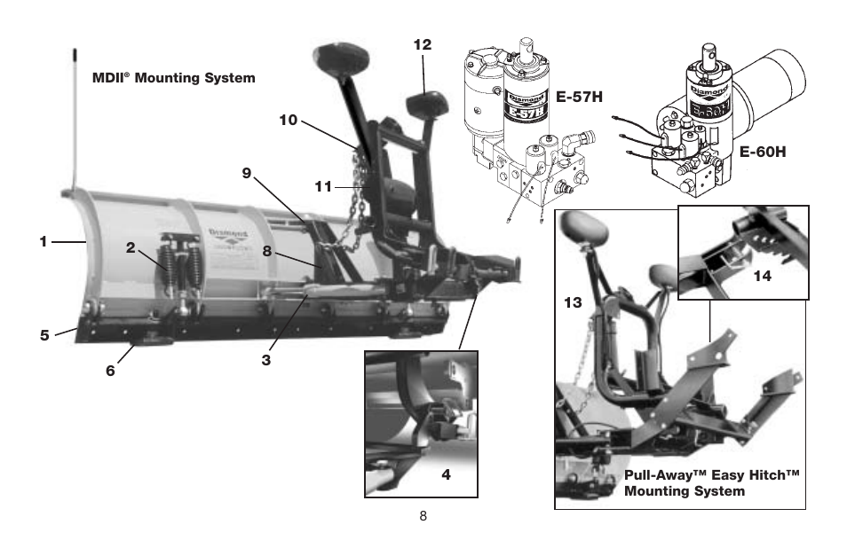 Jeep E-60 User Manual | Page 9 / 42