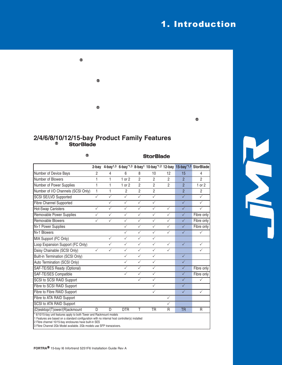 Introduction, 2/4/6/8/10/12/15-bay product, 2/4/6/8/10/12/15-bay product family features -1 | JMR electronic Fortra 5251F6 User Manual | Page 5 / 30