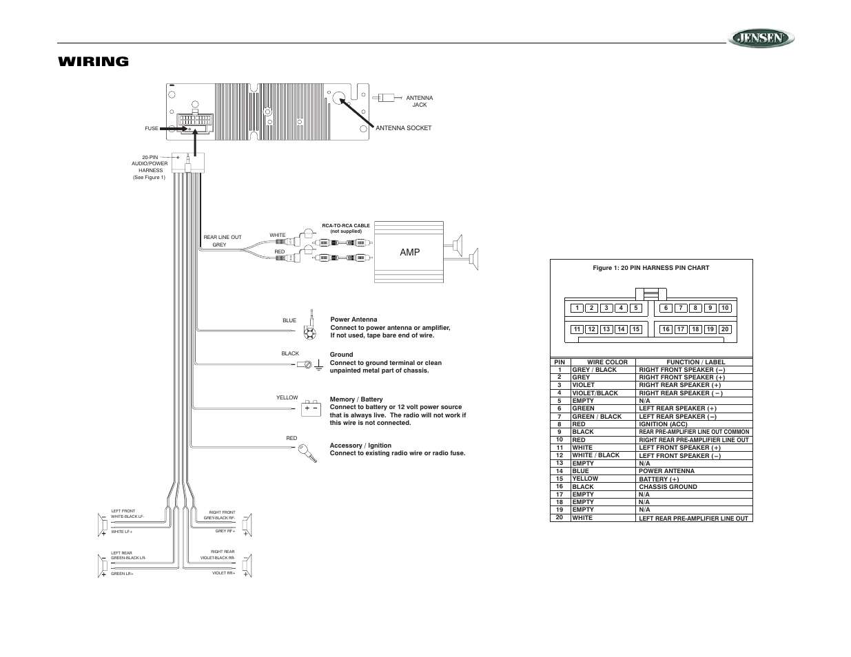 Mcd5060, Wiring | Jensen Marine Direct MCD5060 User Manual | Page 5 / 10