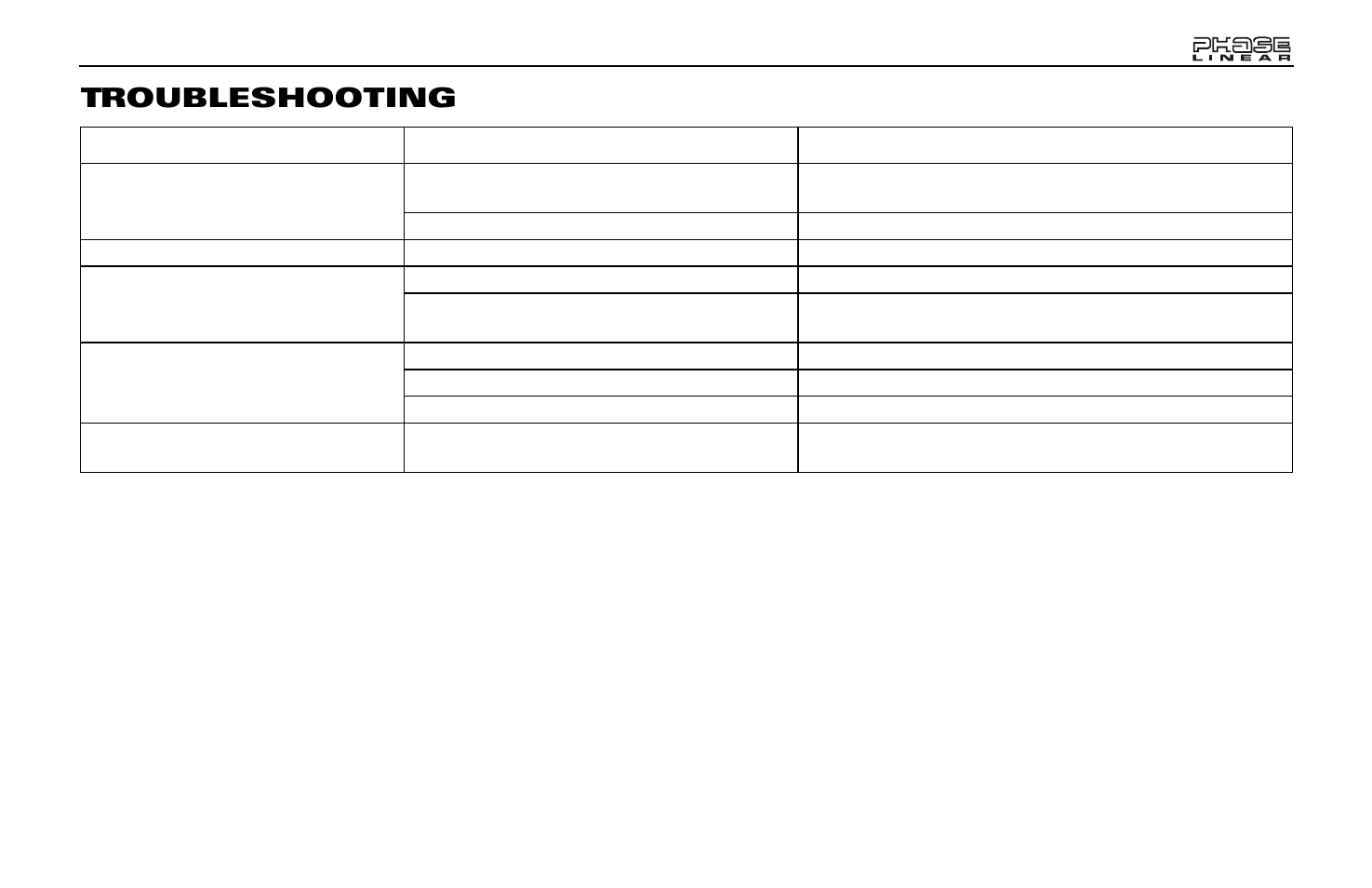 Troubleshooting | Jensen Phase Linear BT1613 User Manual | Page 25 / 82