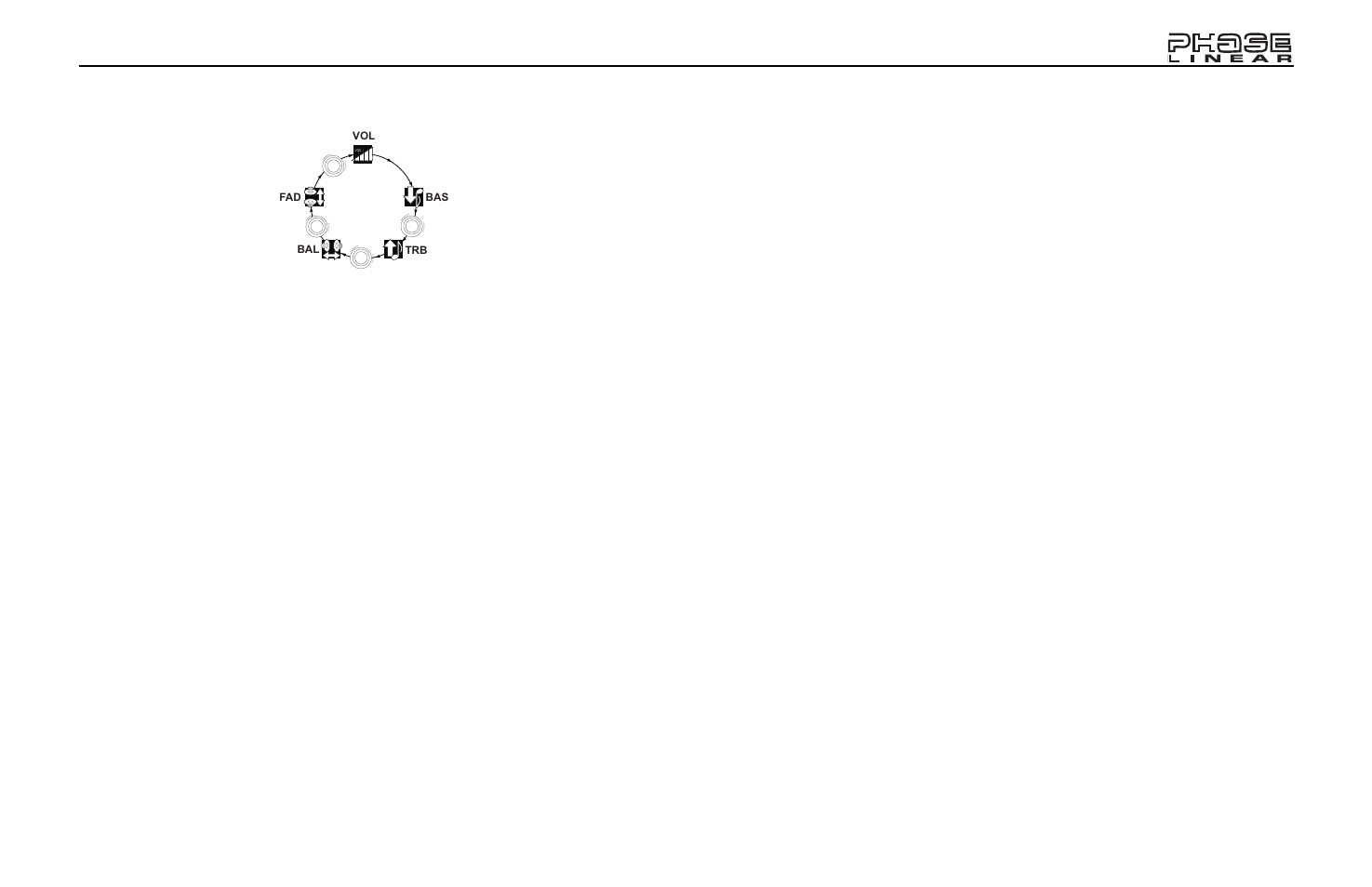 Jensen Phase Linear BT1613 User Manual | Page 29 / 82