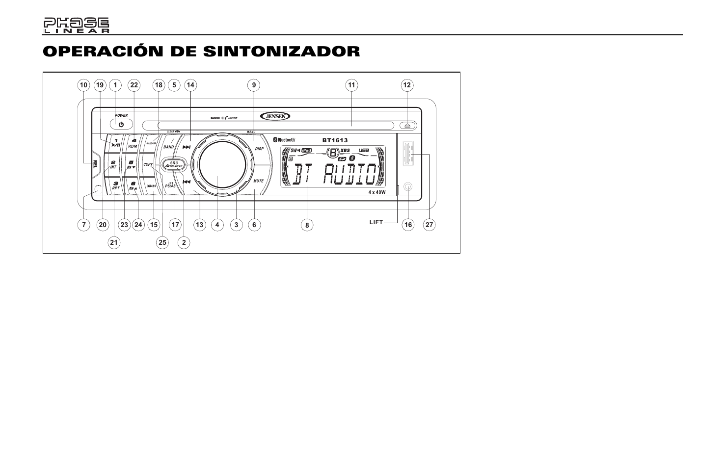Operación de sintonizador, Selector de banda am/fm (band), Sintonizador | Estaciones prefijadas | Jensen Phase Linear BT1613 User Manual | Page 32 / 82
