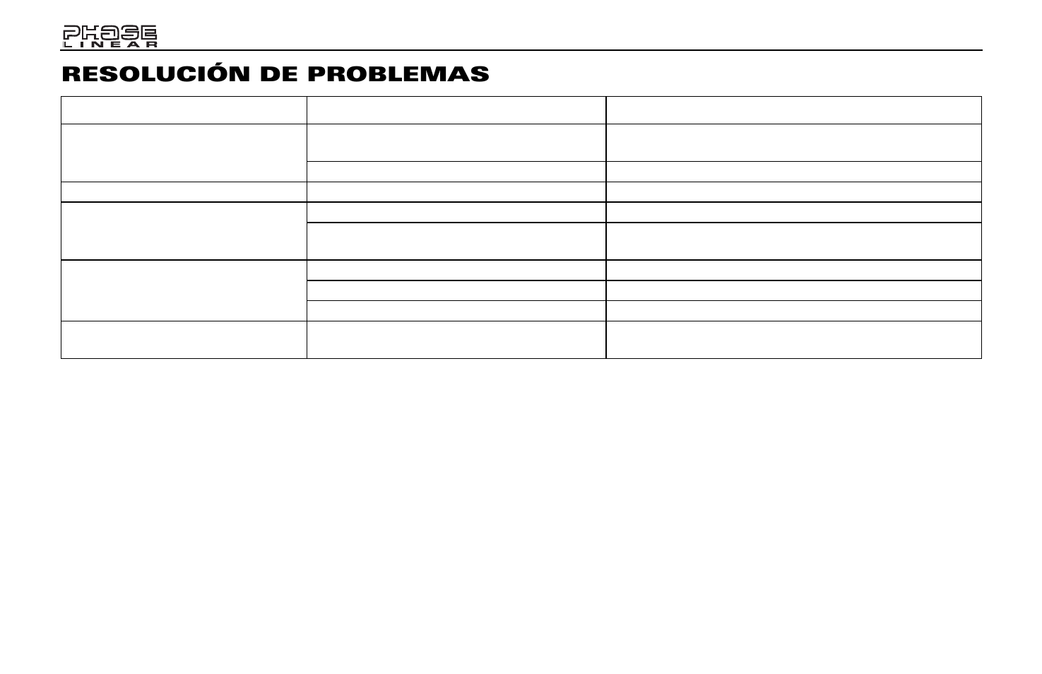 Resolución de problemas | Jensen Phase Linear BT1613 User Manual | Page 50 / 82