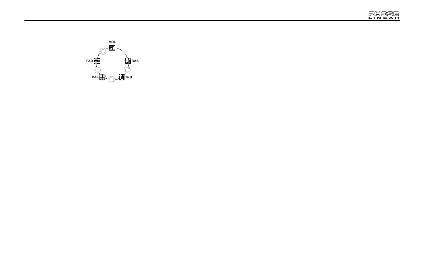 Jensen Phase Linear BT1613 User Manual | Page 55 / 82