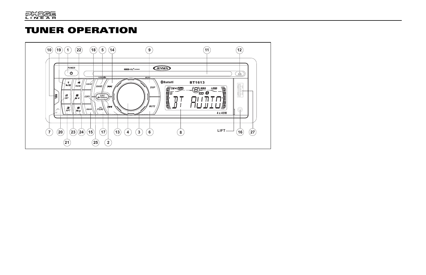 Tuner operation, Am/fm band selector (band), Tuning | Preset stations | Jensen Phase Linear BT1613 User Manual | Page 8 / 82