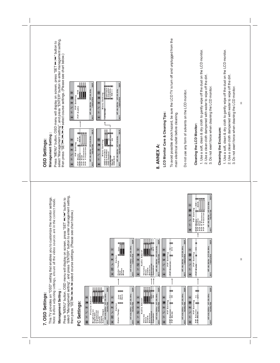 Pc settings: 7. osd settings, Osd settings, Annex a | Jensen JE1510 User Manual | Page 18 / 19