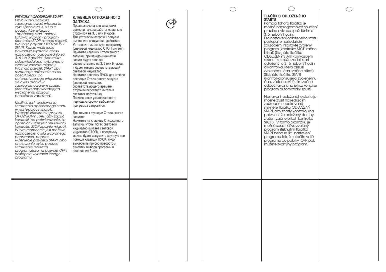 Taste startzeitvorwahl, Tlacftko odlozeneho startu, Start delay button | Candy CY2 084 User Manual | Page 18 / 41