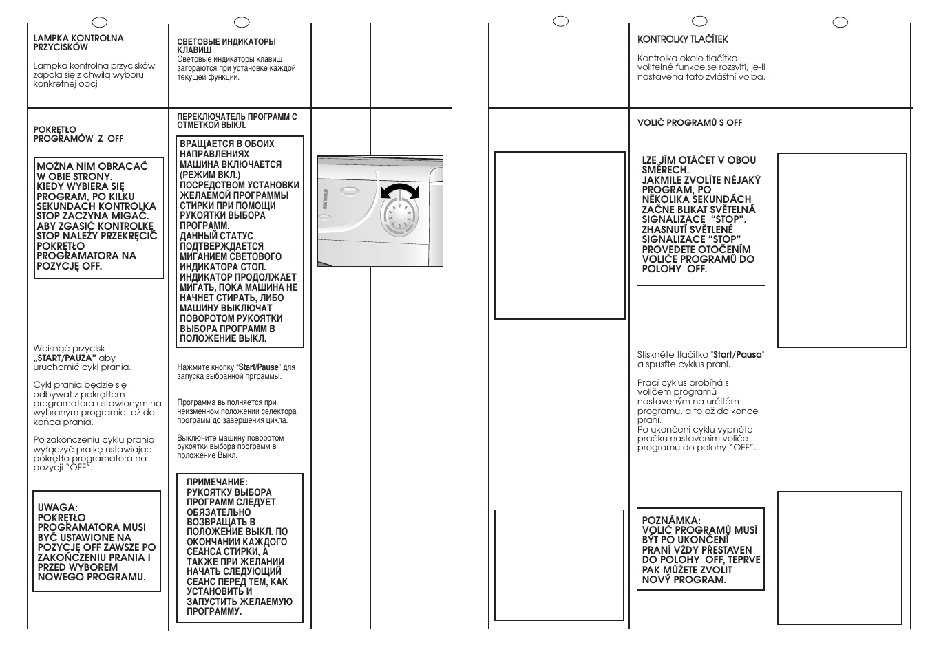 Candy CY2 084 User Manual | Page 20 / 41