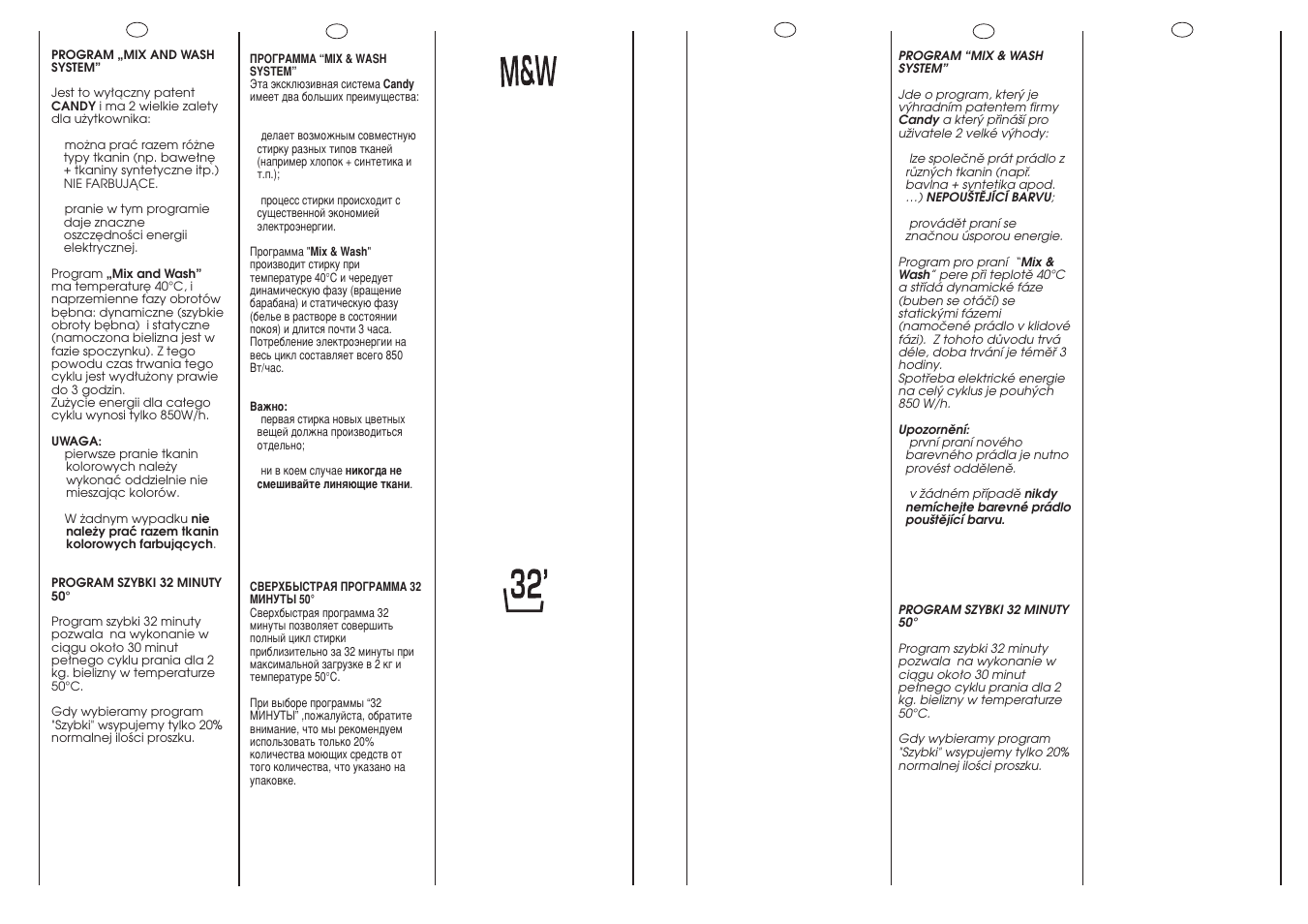 Мш 32 | Candy CY2 084 User Manual | Page 28 / 41